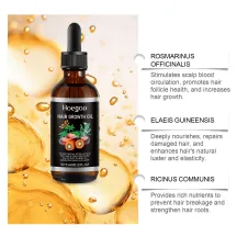 Hoegoa Hair Growth Oil